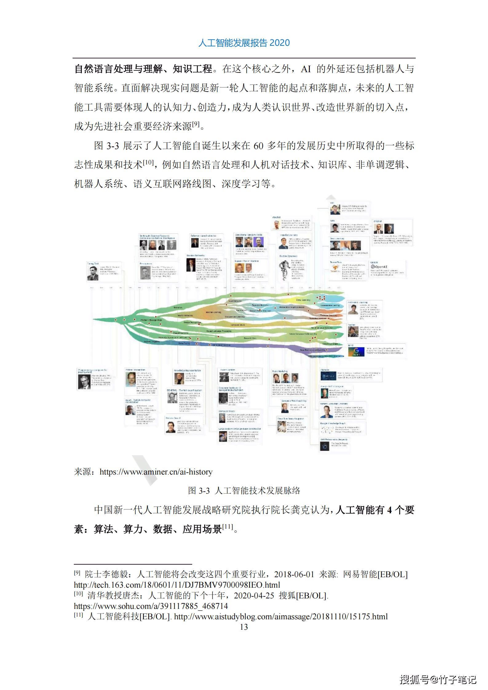 全面解析AI人工智能课程：学成果与行业应用综合报告总结