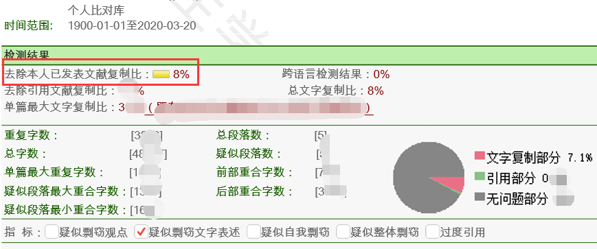 知网的ai写作会被自己查重吗