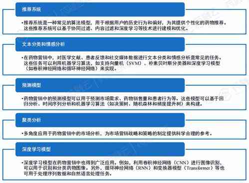 ai新药研发报告怎么做出来的：全面解析制作流程与关键步骤