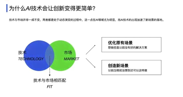 深度解析：AI创作文案的常见问题与潜在风险解析