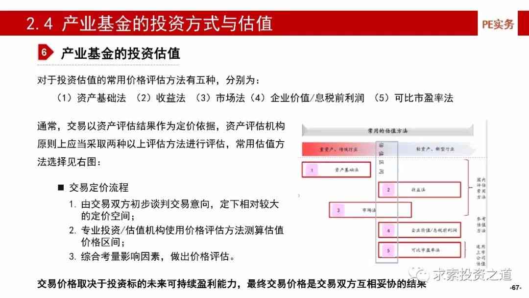 深度解析：AI创作文案的常见问题与潜在风险解析