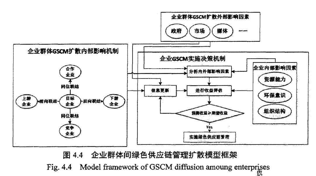 博士专属：高效论文写作推荐指南，助力写论文与论文写作提升