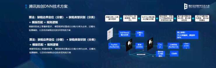 深度解析：质检报告AI如何引领工业检测智能化革新