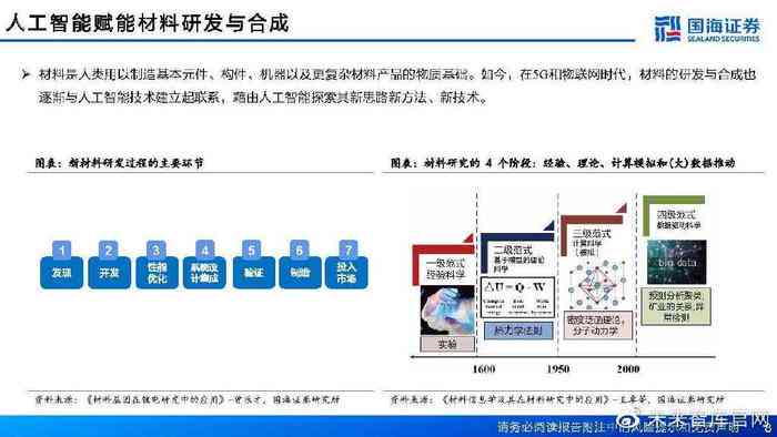 深度解析：质检报告AI如何引领工业检测智能化革新