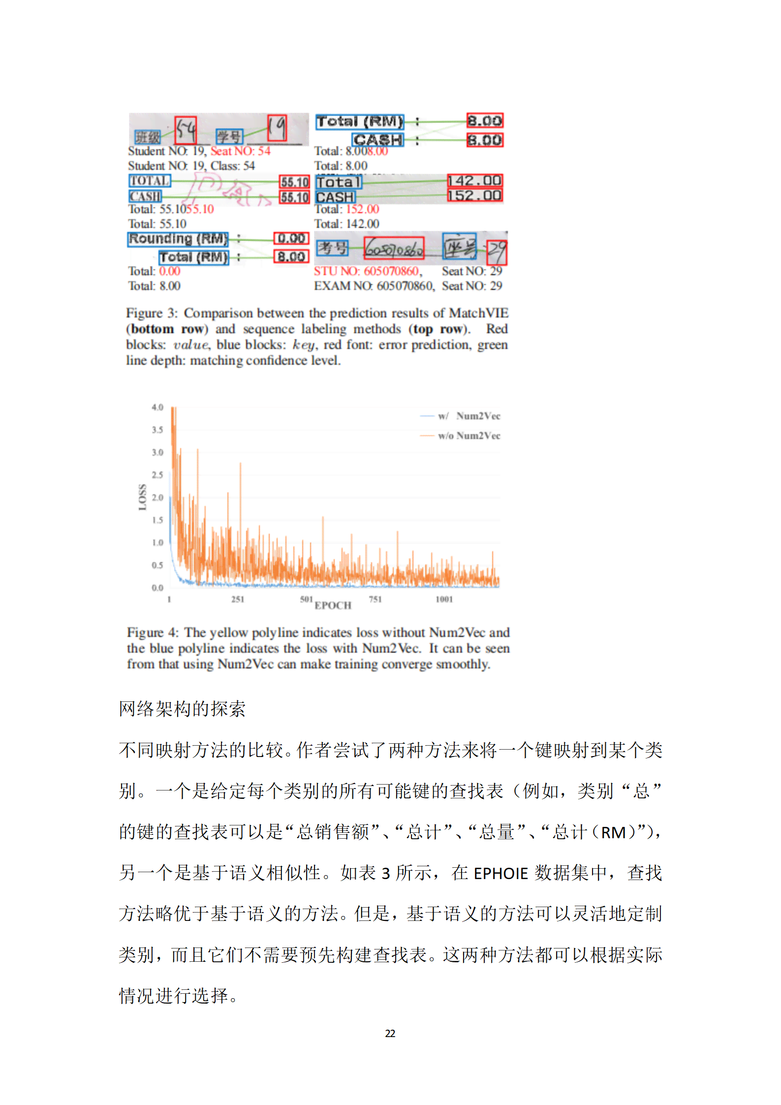 ai技术对社会的影响：论述、挑战与论文解析表格