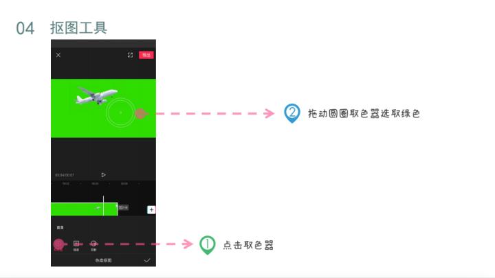 剪映脚本编写指南：从入门到精通，解决所有剪辑相关问题