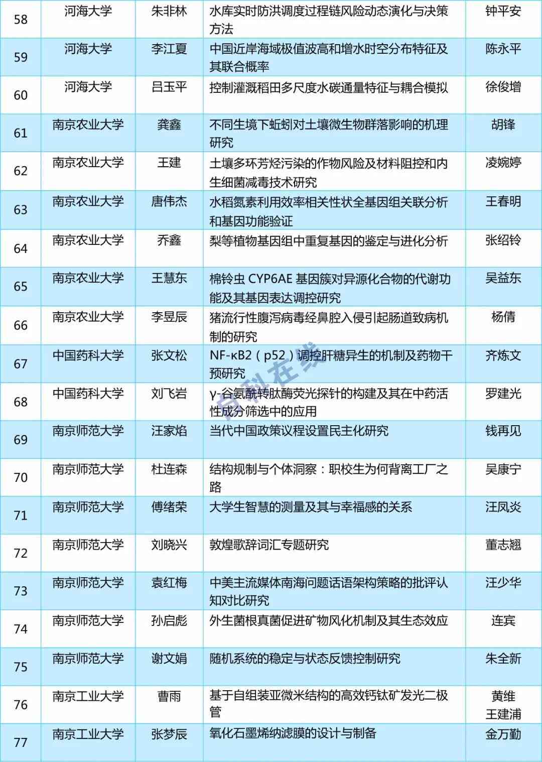 全面解析硕士论文写作技巧：从构思到答辩的全方位指南与实用套路