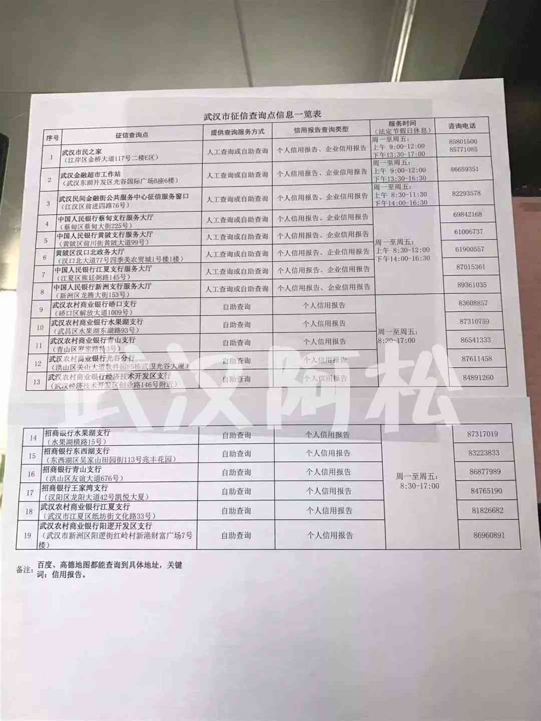 个人报告查询：全国打印网点名单一览，哪些地方可提供报告打印服务？