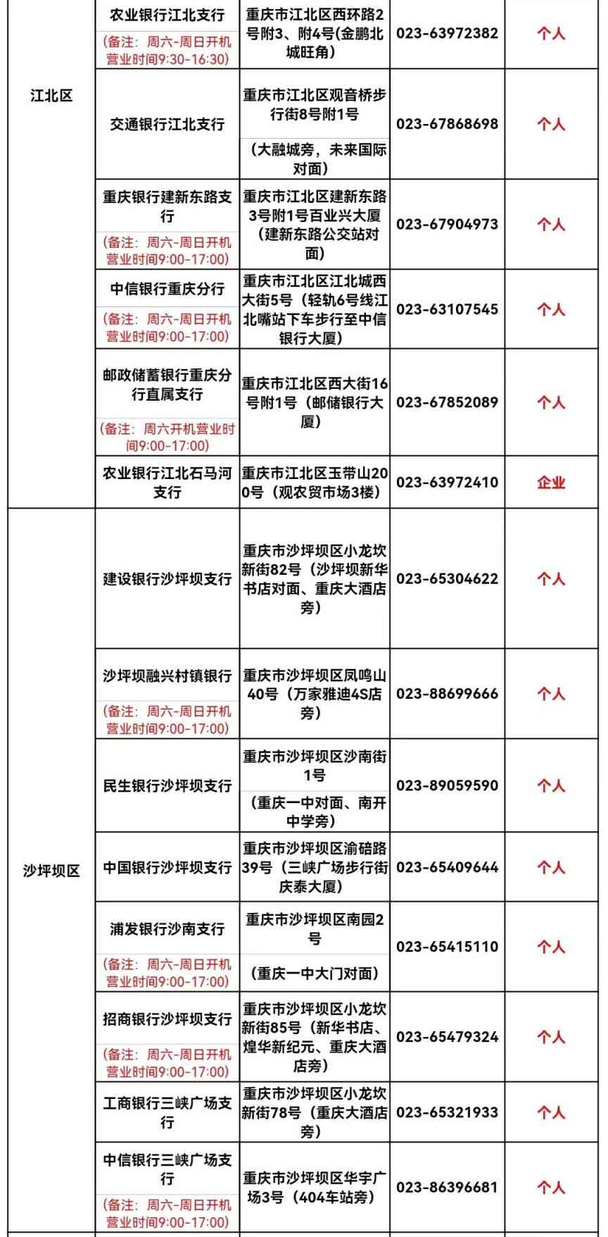 个人报告查询：全国打印网点名单一览，哪些地方可提供报告打印服务？