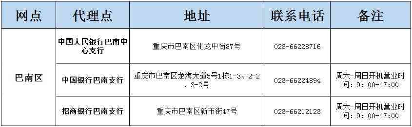 个人报告查询：全国打印网点名单一览，哪些地方可提供报告打印服务？