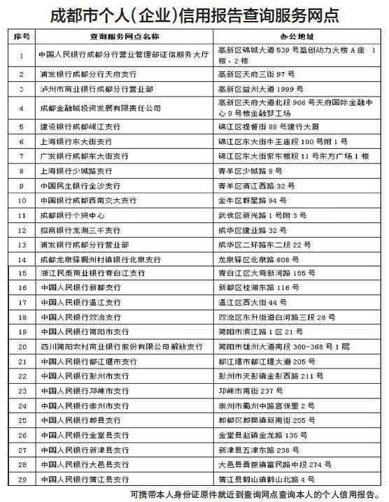 个人报告自助查询打印网点大全：全国报告自助打印地点及网点列表