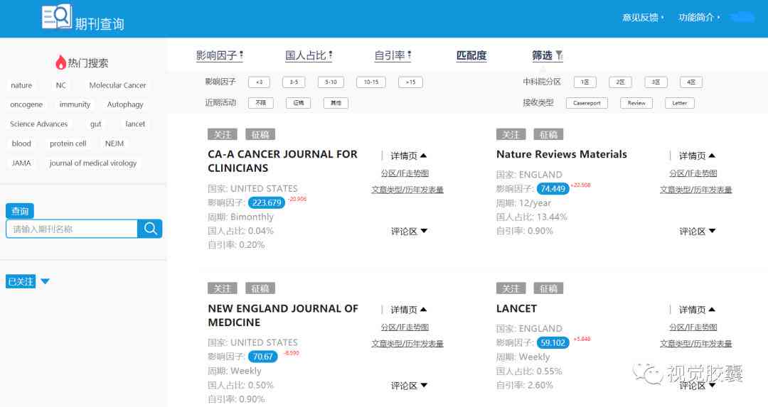 全自动写作助手：永久免费版，涵文章生成、编辑与优化一站式解决方案