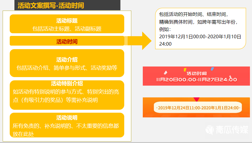 掌握小红书AI爆款文案秘诀：全方位攻略，教你写出高点击吸引力标题！