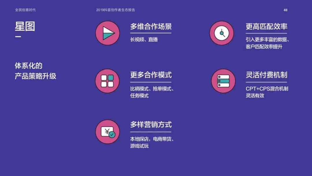 抖音创作人计划是什么：详解该计划及其所属软件含义