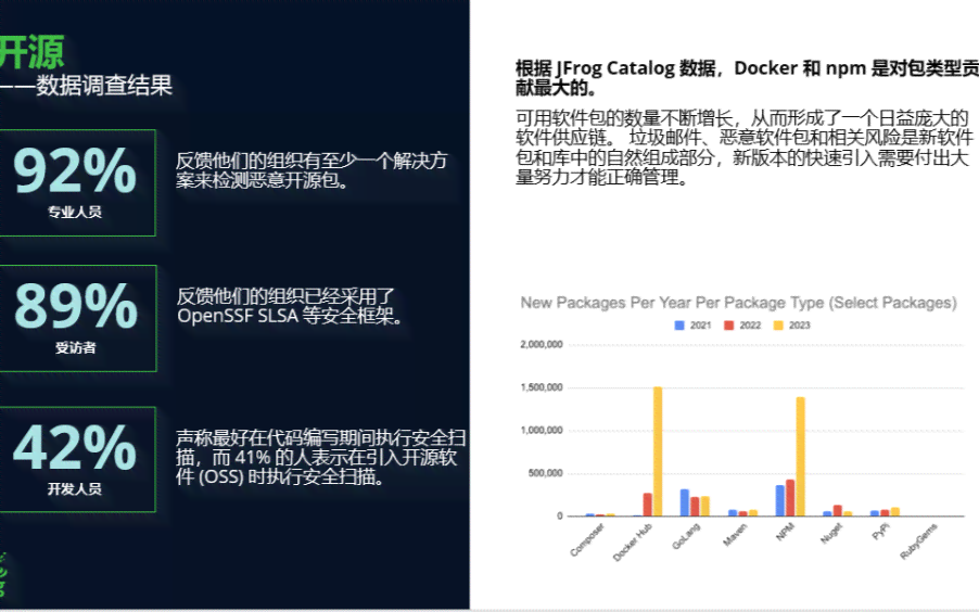 有数据ai生成报告的软件吗：安全且能生成数据的软件推荐