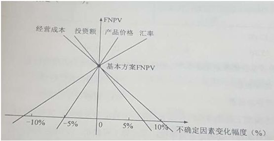 深入解析：AI智能面相报告生成失败的全因素分析与解决方案指南