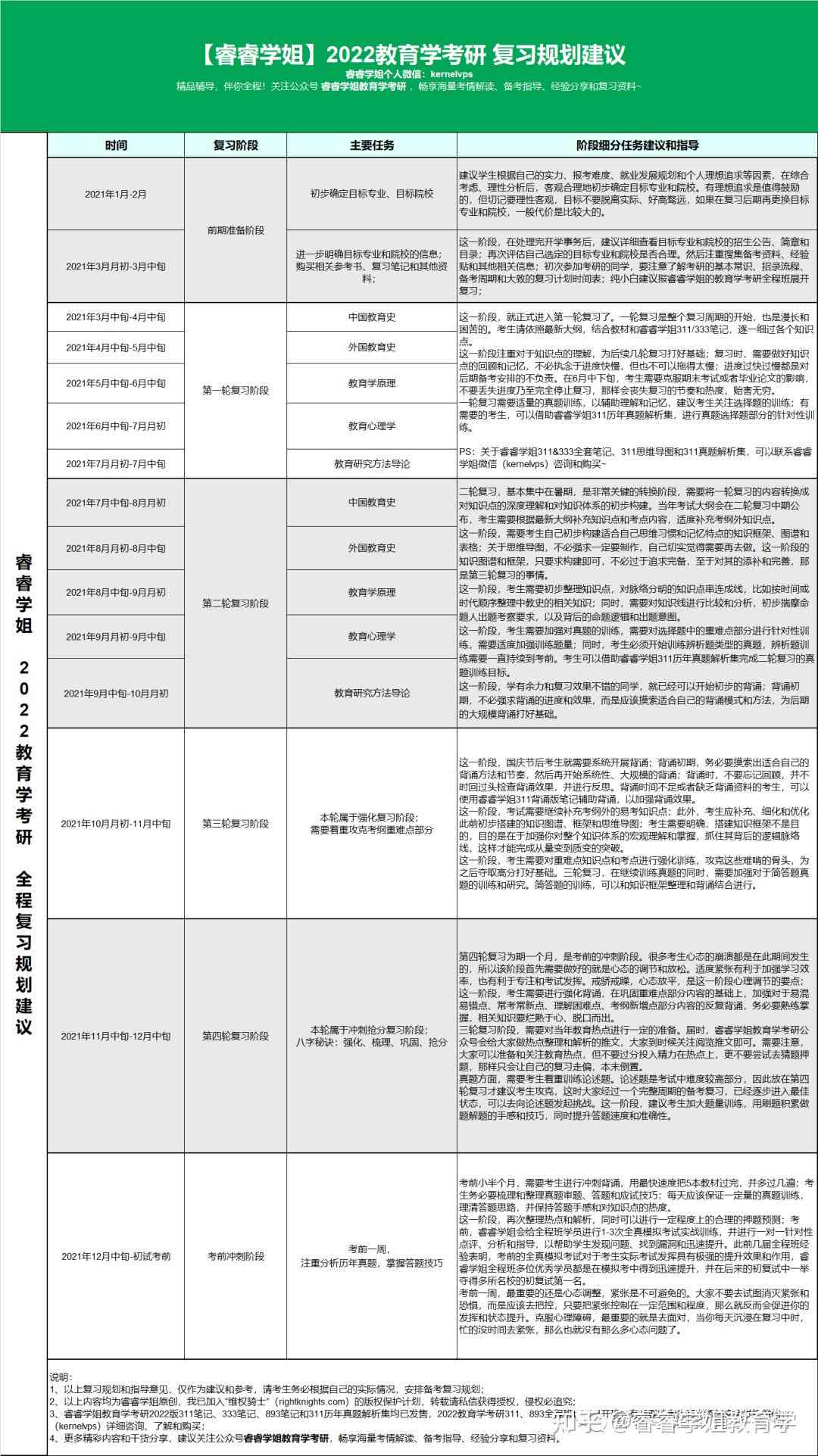 电影解说文案写作技巧：实战分享与深度解析