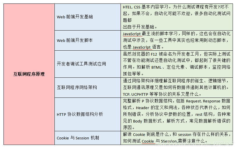 Illustrator自动化脚本攻略：全面掌握从基础到高级的脚本制作与运用技巧