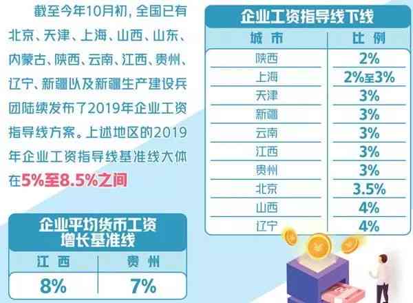 慢病随访电话怎么说：完整电话随访流程指南