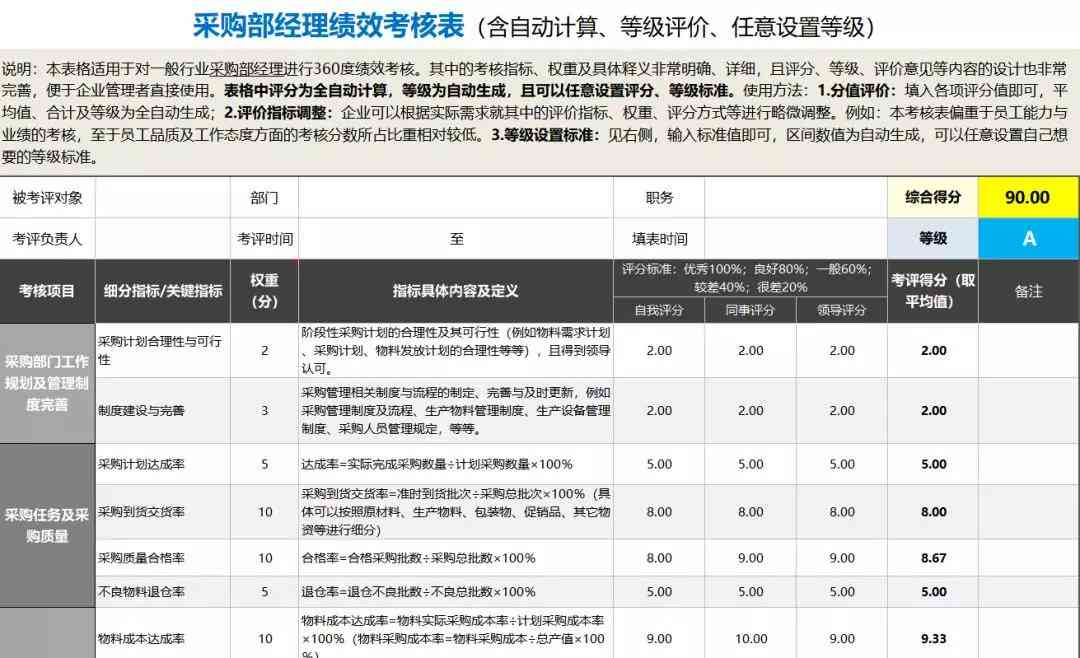 ai环境设计研究报告模板：范文  模板汇总