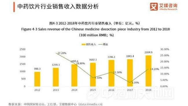 智能AI生成综合分析报告：全面覆用户需求的关键数据与洞见解读