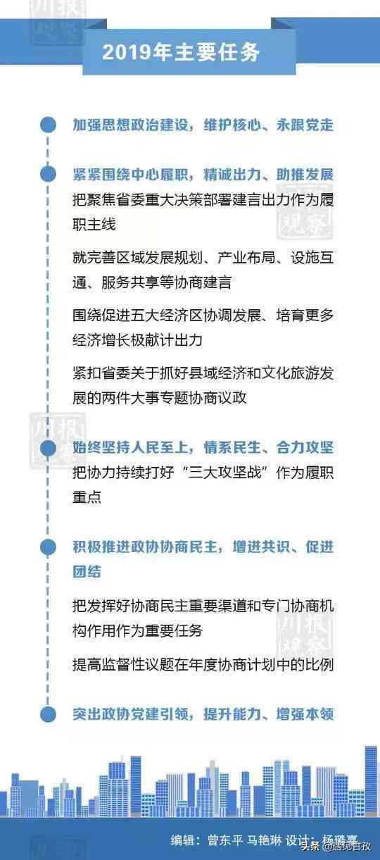 全面详尽工作汇报模板及示例：涵各类场景与需求的工作总结撰写指南