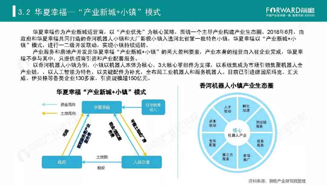 全面工作汇报攻略：涵问题解决、成果展示与效率提升指南