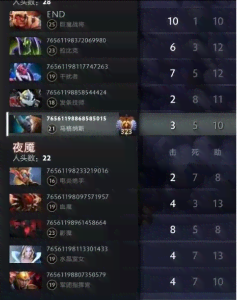 哪个脚本机器人称霸Dota2赛场：揭秘最害的机器人奥秘