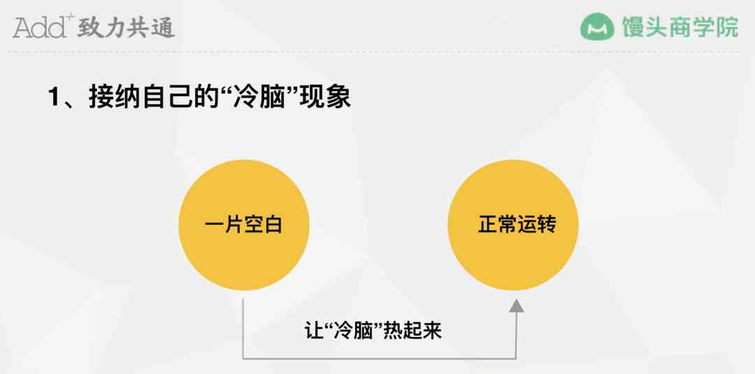 AI文案创作攻略：全方位解决创意写作、内容策划与搜索引擎优化需求