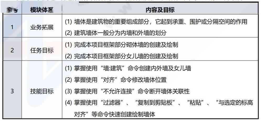 律师函在线生成：制作生成软件及在线工具