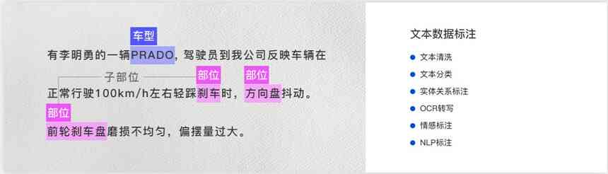 AI标注插件全面解析：功能、应用场景与常见问题解决方案