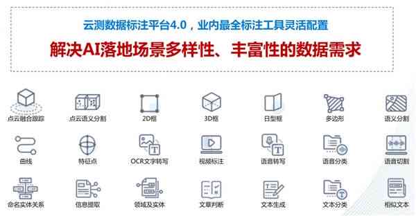 AI标注插件全面解析：功能、应用场景与常见问题解决方案