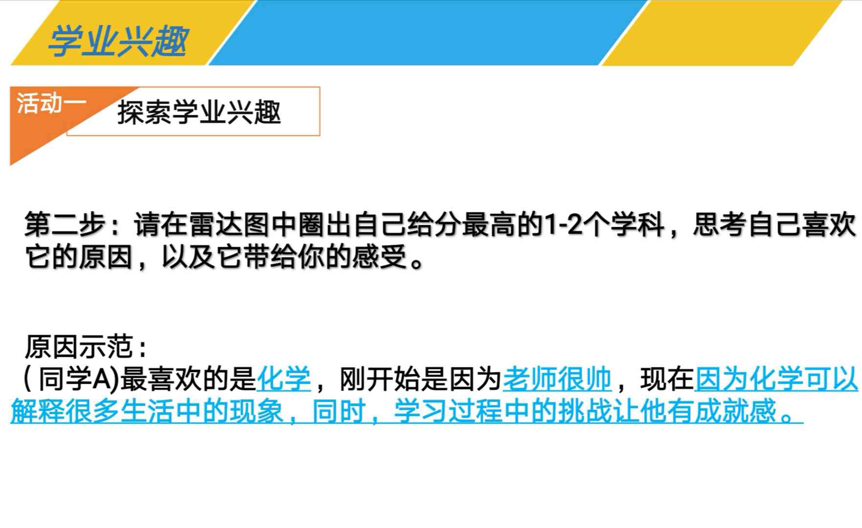 探索AI内容创作达人的孵化之路：全方位揭秘培养策略与成功秘诀