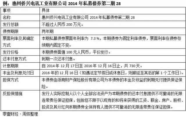 全方位AI游戏作弊检测与防范报告：深度解析作弊手、反作弊策略与实践指南