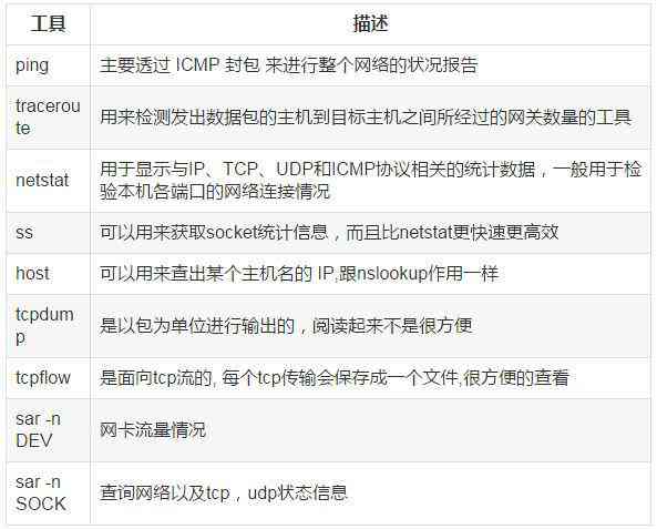 ai作弊案例：详解AI作弊含义、检测与判断作弊方法