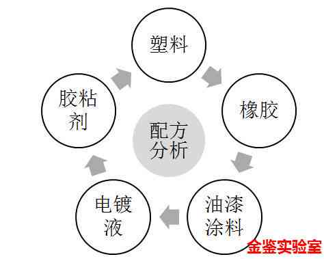 ai作弊案例：详解AI作弊含义、检测与判断作弊方法