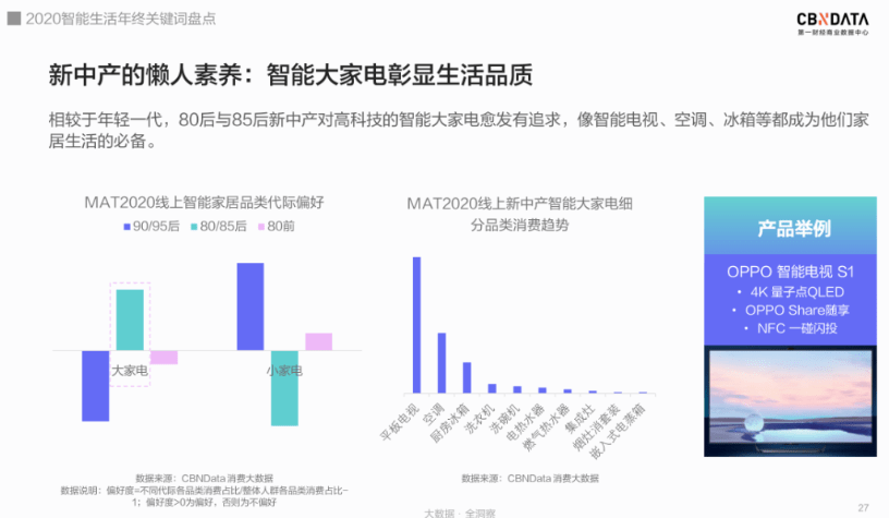 '智能关键词识别技术：精准锁定关键信息'