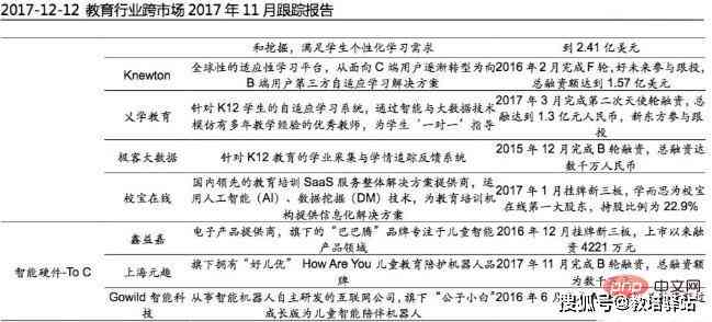 人工智能助力高考：智能生成作文写作新篇章