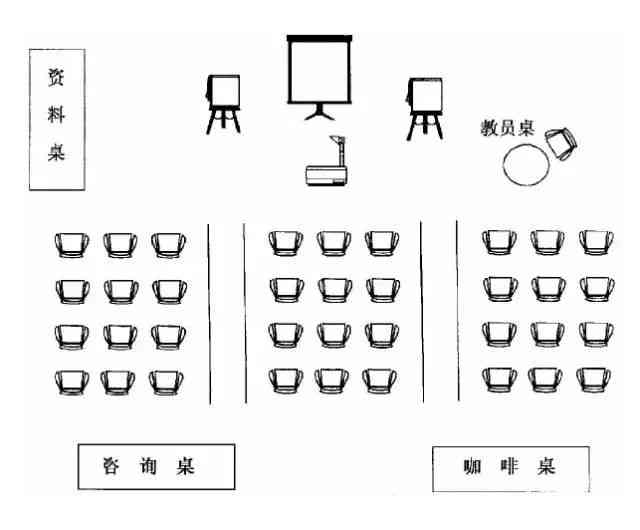 全新教室功能与布局详细介绍：满足各种教学需求的一站式指南