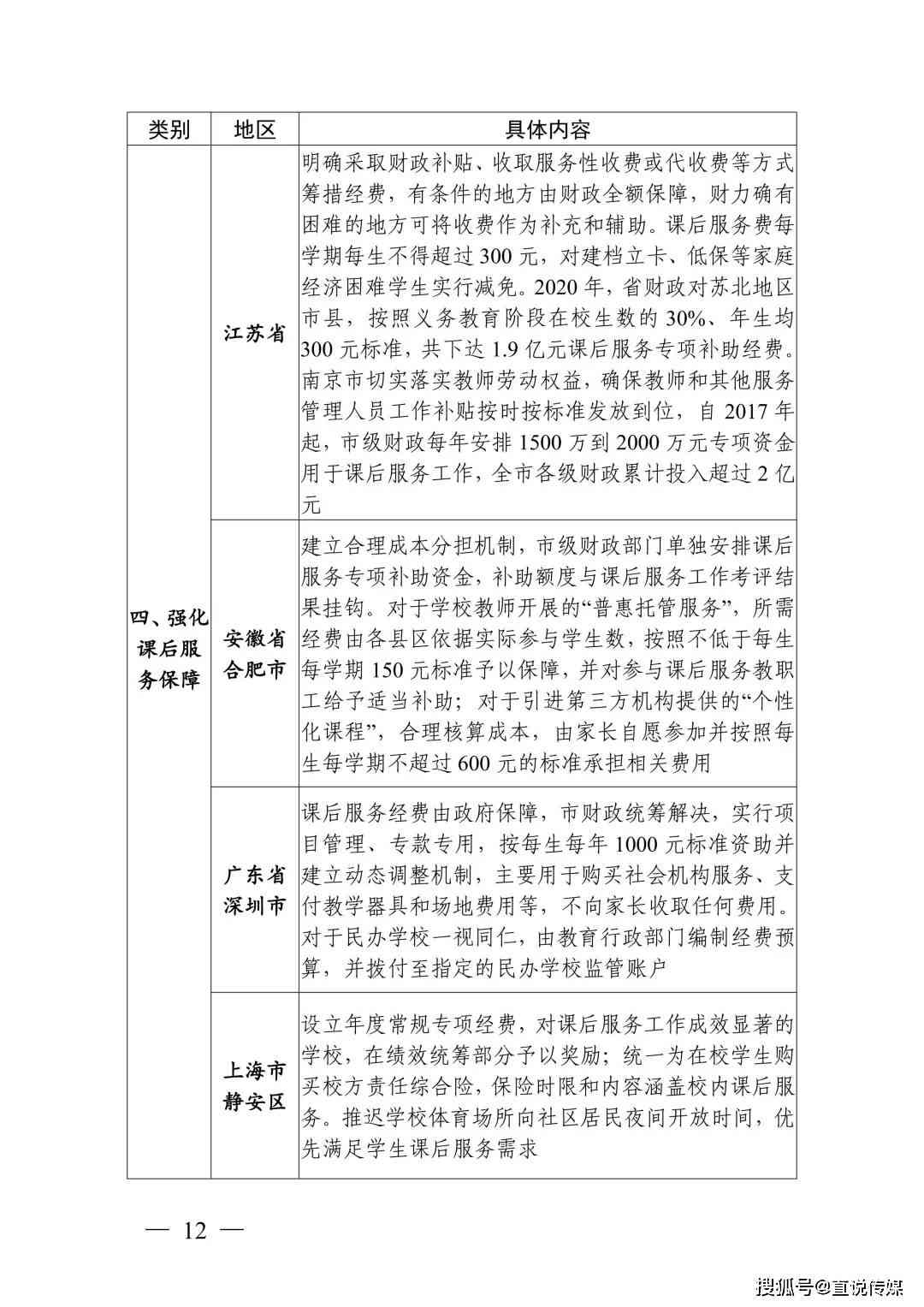 教室介绍稿：撰写范例、解说词、学校教室详述与作文指南