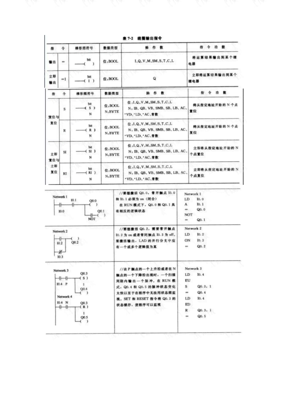 AI脚本系统：全方位解析命令编写与高效应用指南