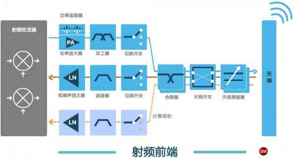 深入解析智能写作的实现原理究竟是什么样的