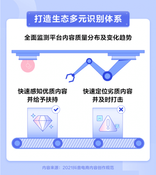 抖音推荐ai写作