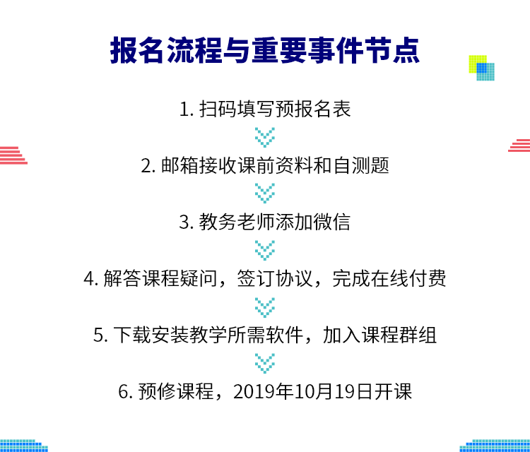 如何制定AI写作训练计划：详细方法和步骤指南