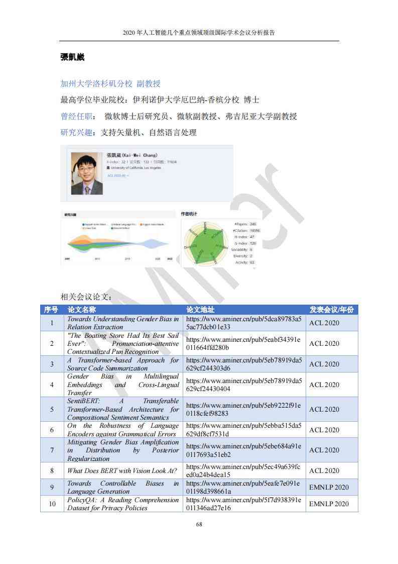 ai科技效果分析报告怎么做出来的——完整制作流程与关键要素解析