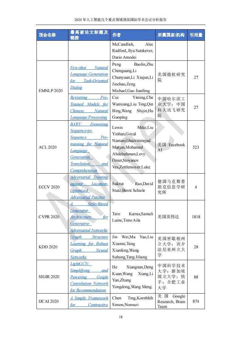 ai科技效果分析报告怎么做出来的——完整制作流程与关键要素解析