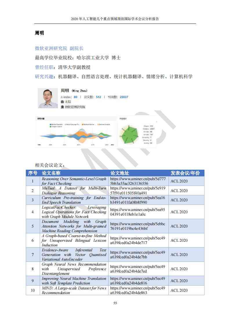 ai科技效果分析报告怎么做出来的——完整制作流程与关键要素解析