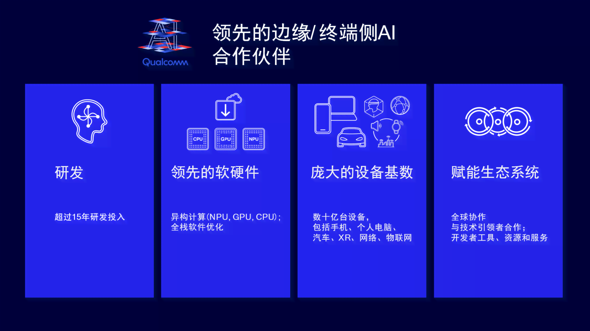 如何利用AI实现科技效果优化