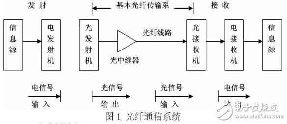 ai设计数字电路与logo详细教程：数字制作及案例解析