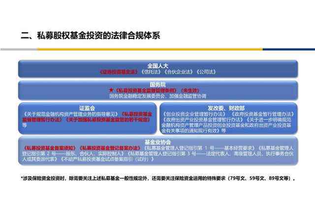 AI文案兼职法律合规性解析：兼职使用AI写作的合法性与风险分析